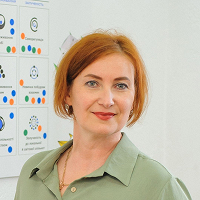 Олена Кобилінська